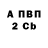 Каннабис THC 21% StalinGhost